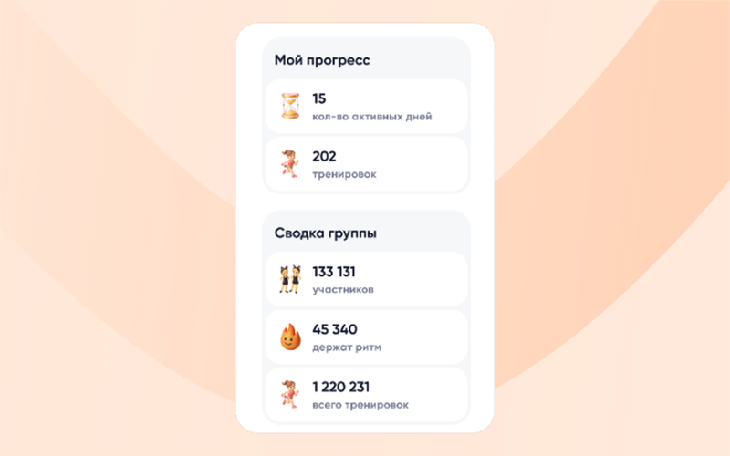 статистика группы «Между нами»