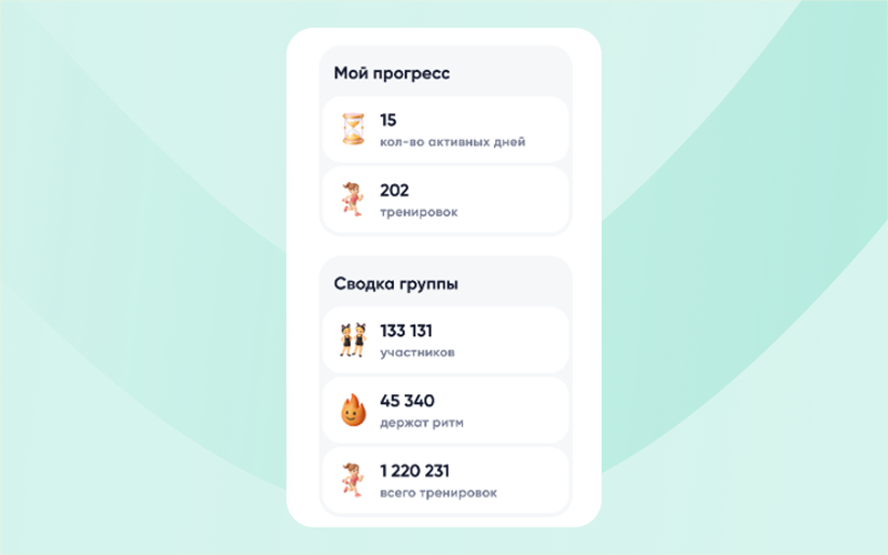 статистика группы «Между нами»